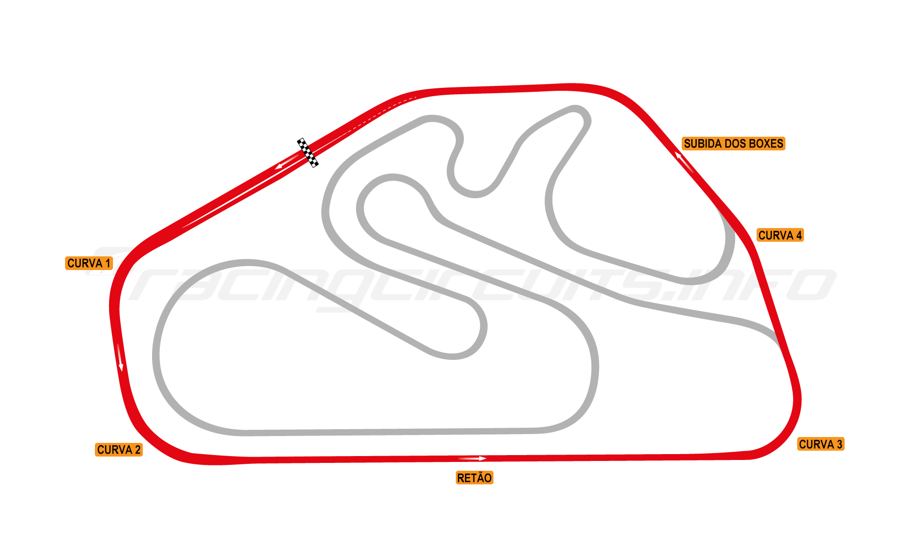 Map of Interlagos, Exterior Circuit 1970-75